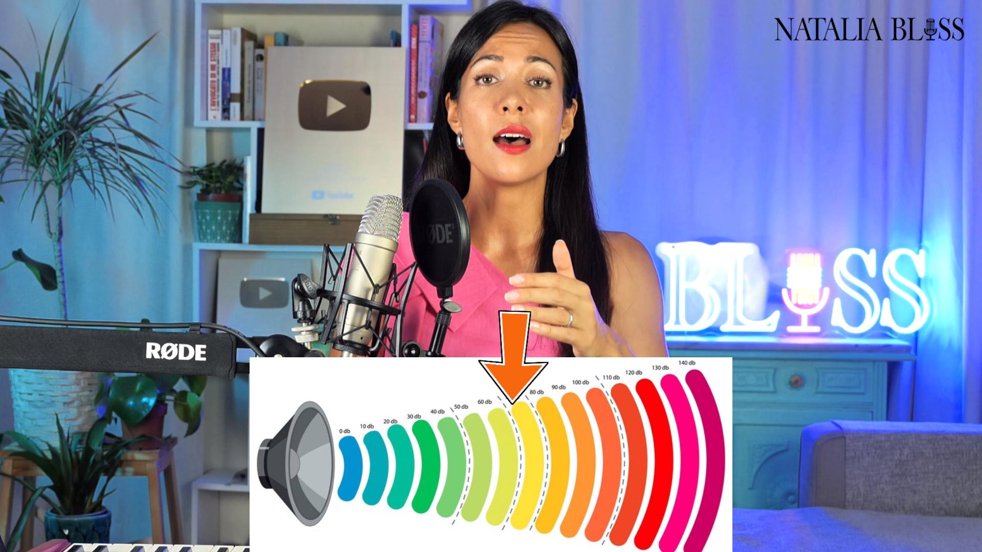 🎤 Clases de Canto con Natalia Bliss: 5 Ejercicios que Transformarán tu ...